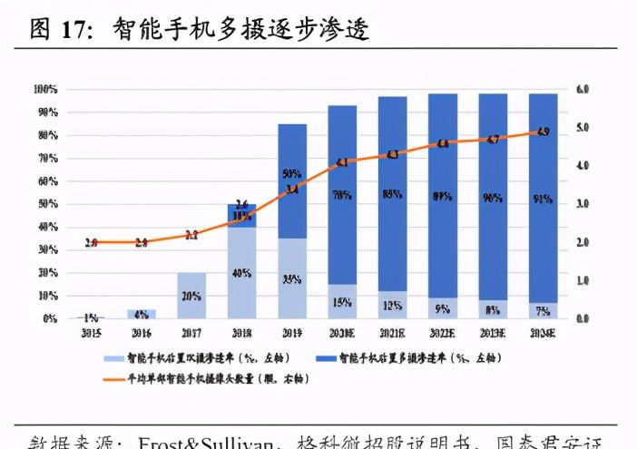 上海半导体公司排名(上海的十大半导体公司)