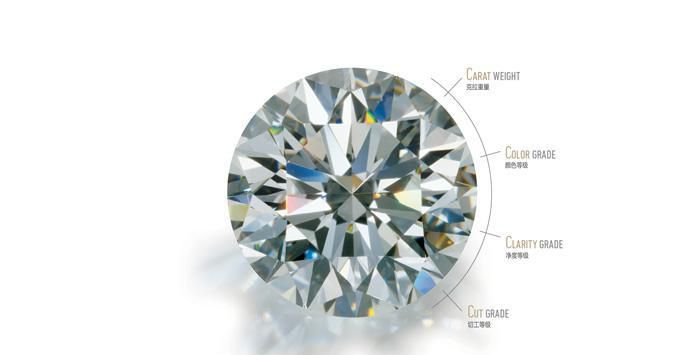 国内知名的两克拉钻石价格（最新钻石两克拉多少钱）