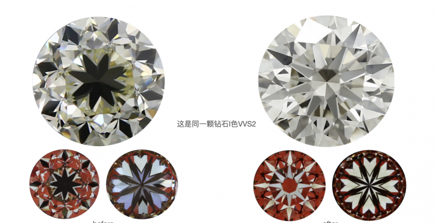 钻石的切工对钻石价值的影响（钻石4c最专业的讲解）